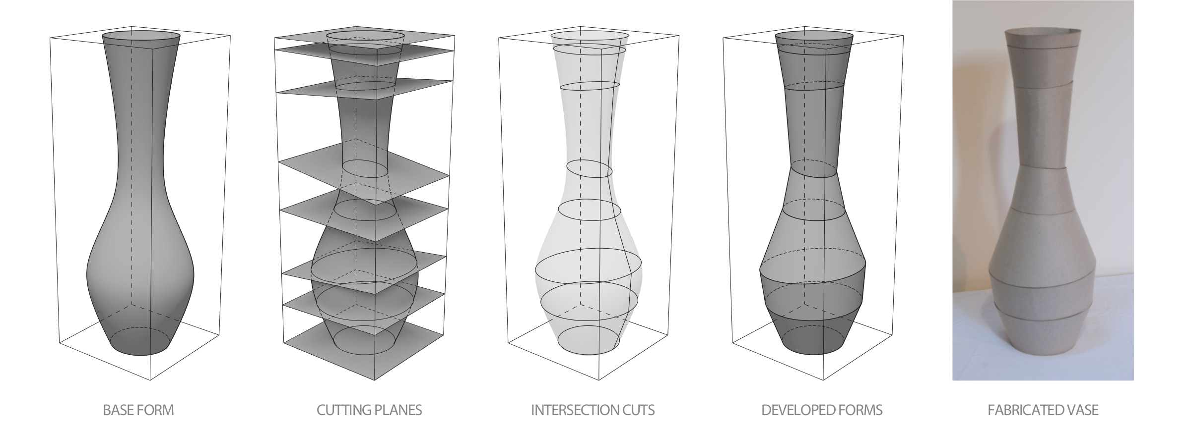Developable Vase cover